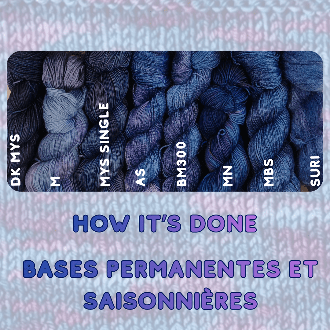 HOW IT'S DONE – Image 2